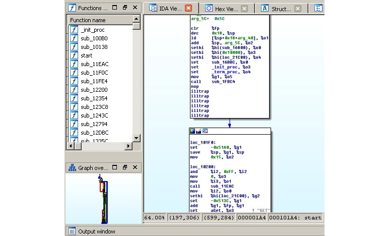 Figure 11.22 – IDA processing a Mirai clone for a SPARC architecture
