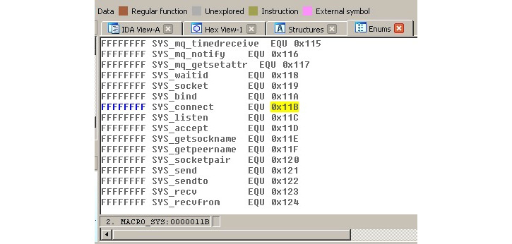 Figure 11.3 – The ARM syscall mappings in IDA
