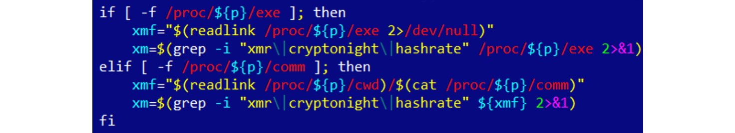 Figure 11.7 – Part of the script used by the IoT cryptocurrency mining malware
