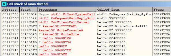 Figure 4.12 – Call stack in OllyDbg
