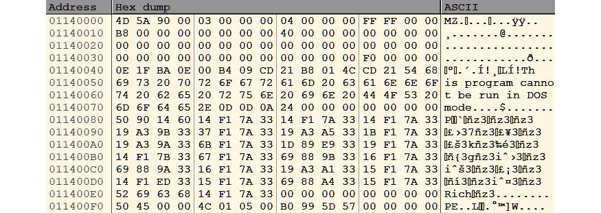 Figure 5.9 – A PE ﬁle in a hex dump in OllyDbg
