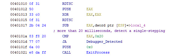 Figure 6.6 – The rdtsc instruction to detect single-stepping
