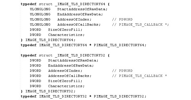 Figure 6.9 – The TLS structure
