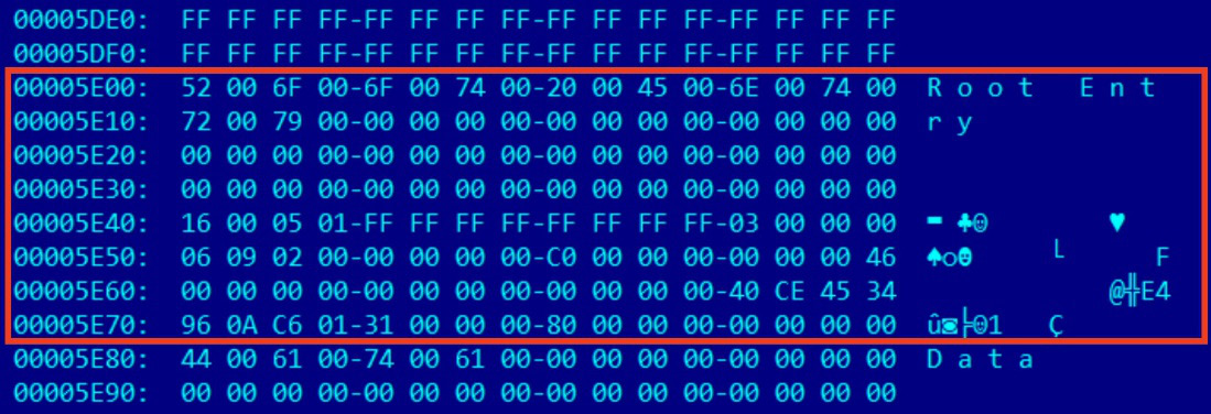 Figure 8.17 – Root directory
