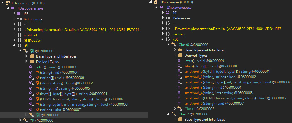 Figure 9.9 – The Hammerduke malware before and after running de4dot to deobfuscate the names
