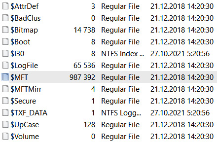 Figure 7.8 – $MFT and other NTFS metafiles as seen in AccessData FTK Imager
