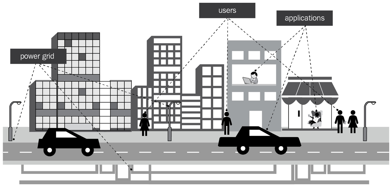 Figure 1.1 – The utility model
