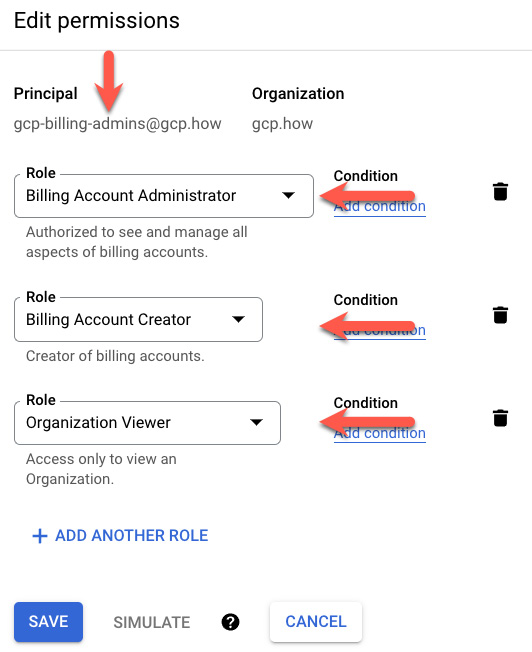 Figure 3.5 – The Edit permissions page showing the correctly assigned roles
