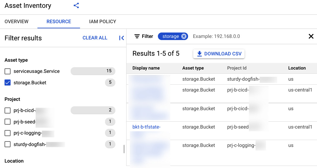 Figure 5.7 – Assent Inventory results
