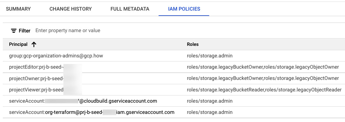 Figure 5.8 – State bucket IAM POLICIES