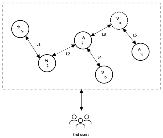 Diagram  Description automatically generated