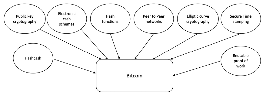 Diagram  Description automatically generated