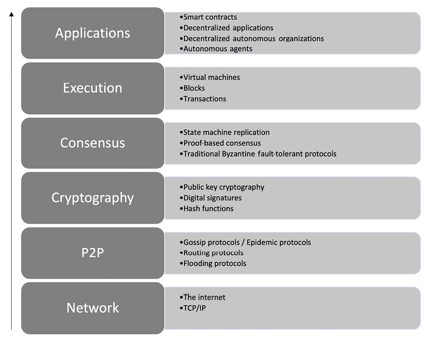 Graphical user interface  Description automatically generated with low confidence