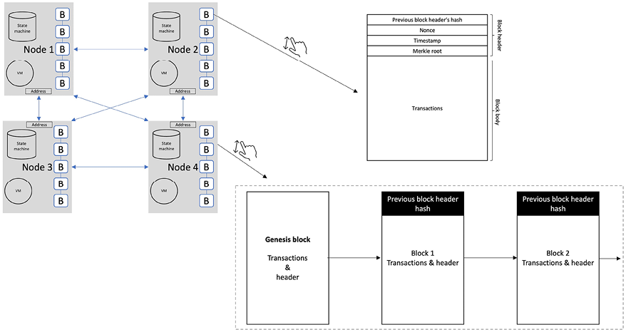 Diagram  Description automatically generated