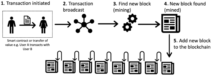 Diagram, schematic  Description automatically generated