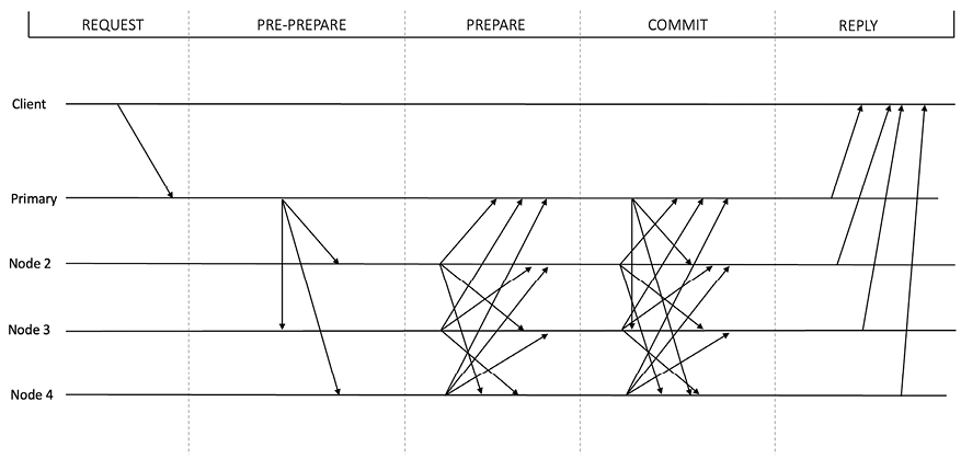 A picture containing diagram  Description automatically generated