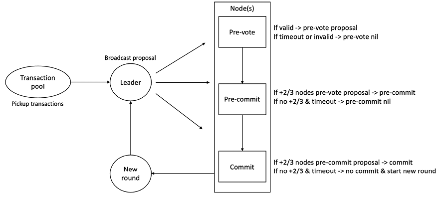 Diagram  Description automatically generated