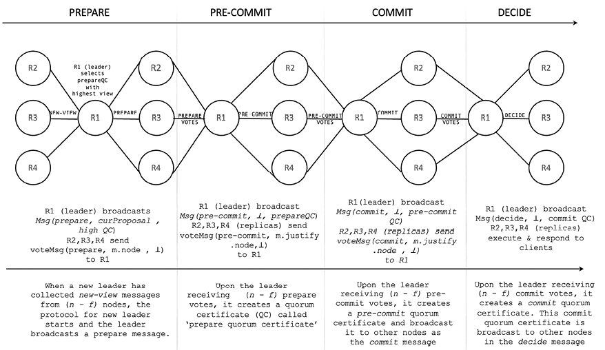 Diagram  Description automatically generated