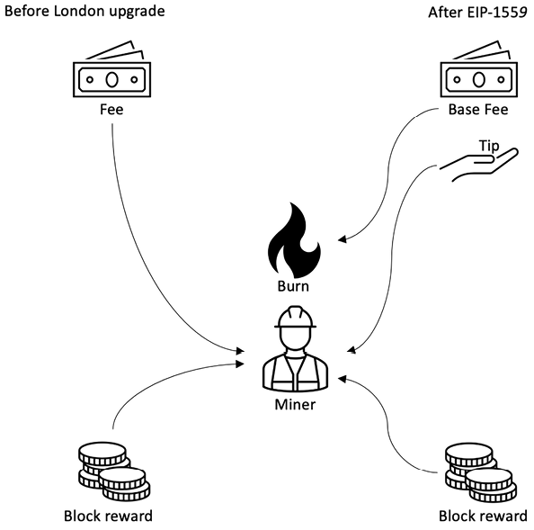 Diagram  Description automatically generated