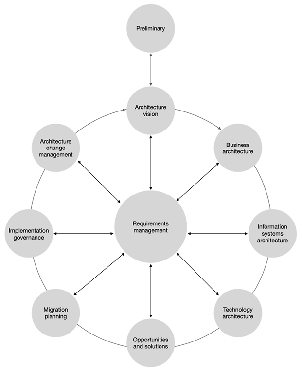 Diagram  Description automatically generated