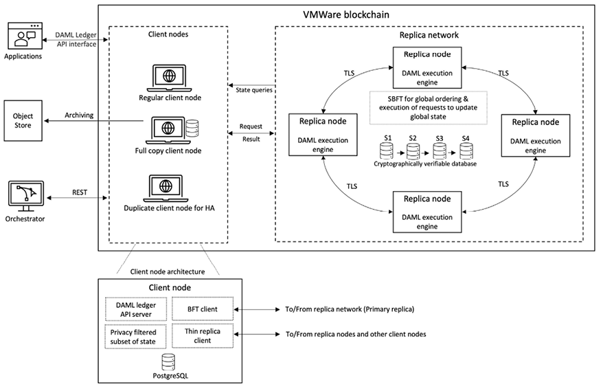 Diagram  Description automatically generated