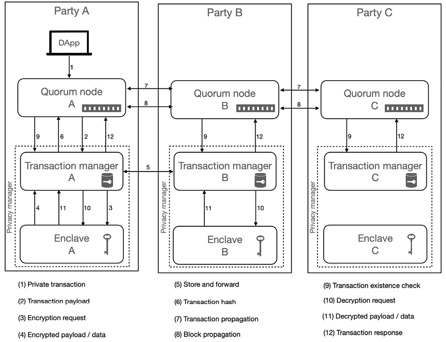 Diagram  Description automatically generated