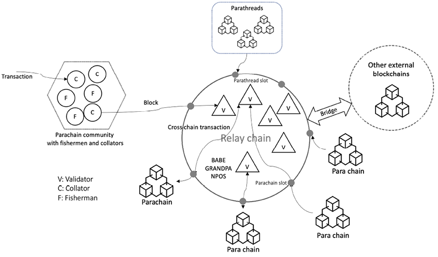 Diagram  Description automatically generated