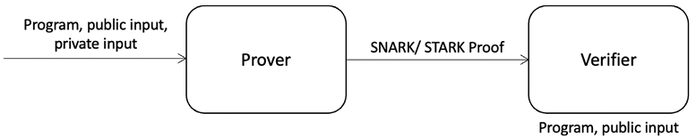 Diagram  Description automatically generated