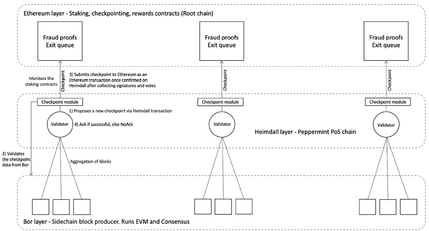 Diagram  Description automatically generated