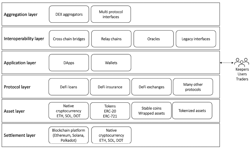 DiagramDescription automatically generated