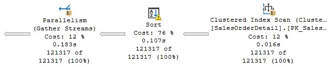 Figure 1.15 –  Plan with a SpillToTempDb warning
