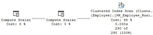 Figure 3.3 – Plan without contradiction detection
