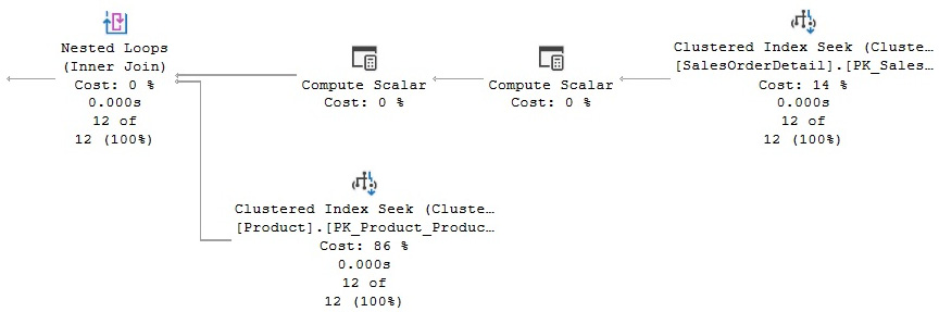 Figure 4.20 – A Nested Loops Join operator
