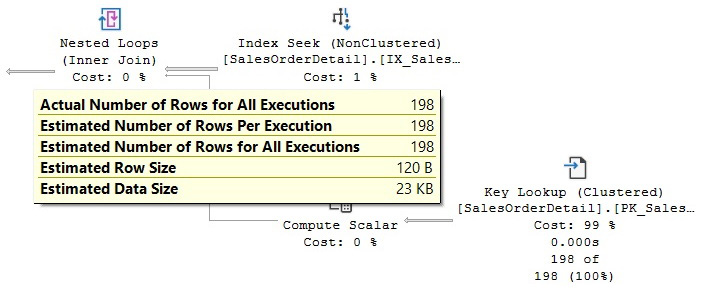 Figure 6.4 – Cardinality estimation example using a RANGE_HI_KEY value
