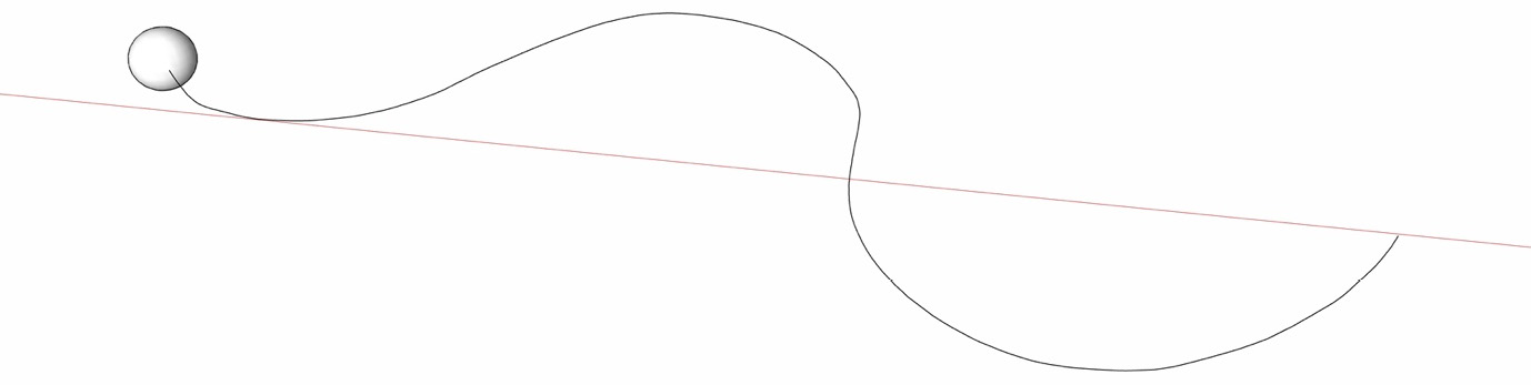Figure 4.16 – One sphere on the path
