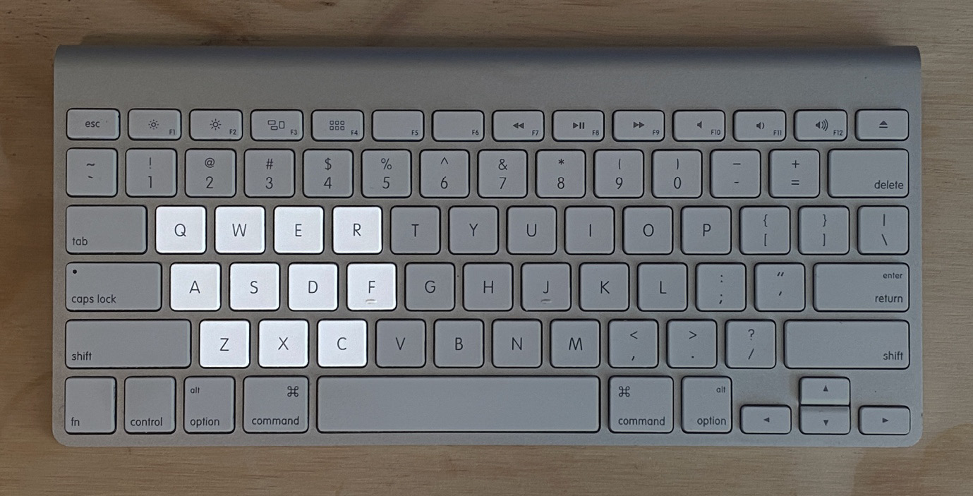 Figure 7.11 – Ideal keys for the left side of the keyboard

