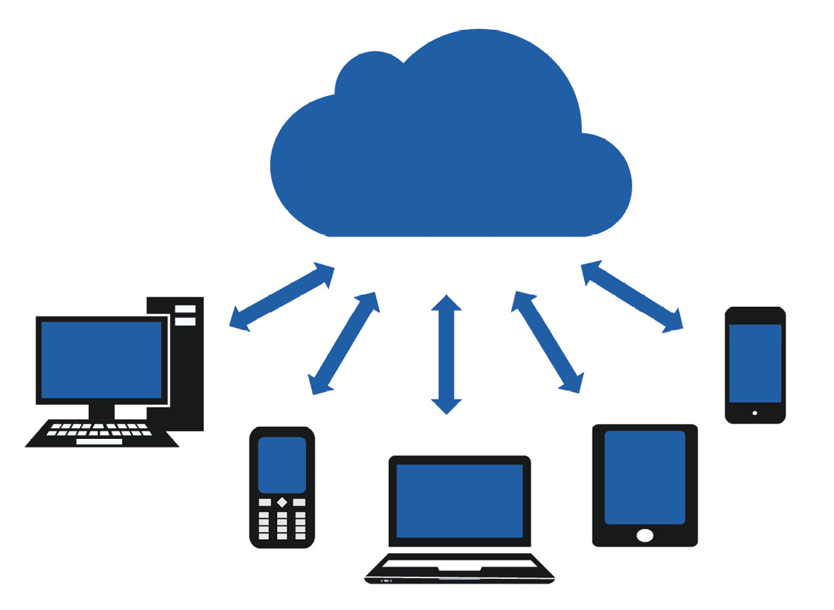 Figure 4.6 – Cloud OTS
