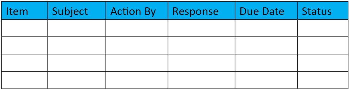 Table 3.3 – Typical OTS project action list
