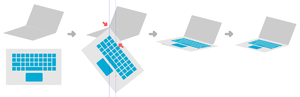 Figure 4.31 – Skewing the laptop keyboard cleanly into position