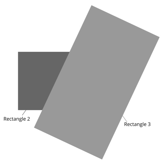 Figure 1.7 – These are your two rectangles overlapping
