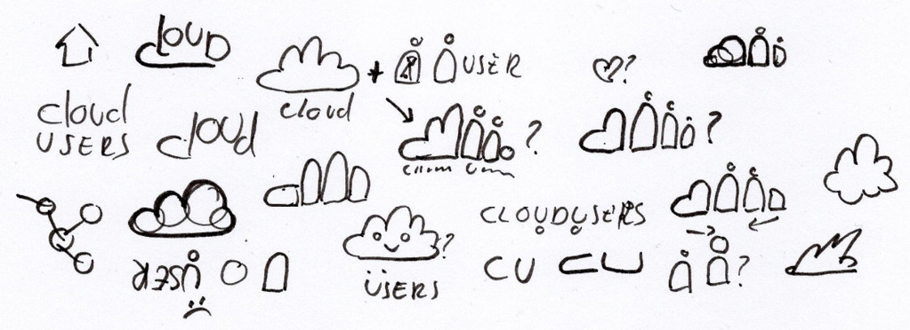 Figure 2.1 – A few of my initial sketches for the CloudUsers logo
