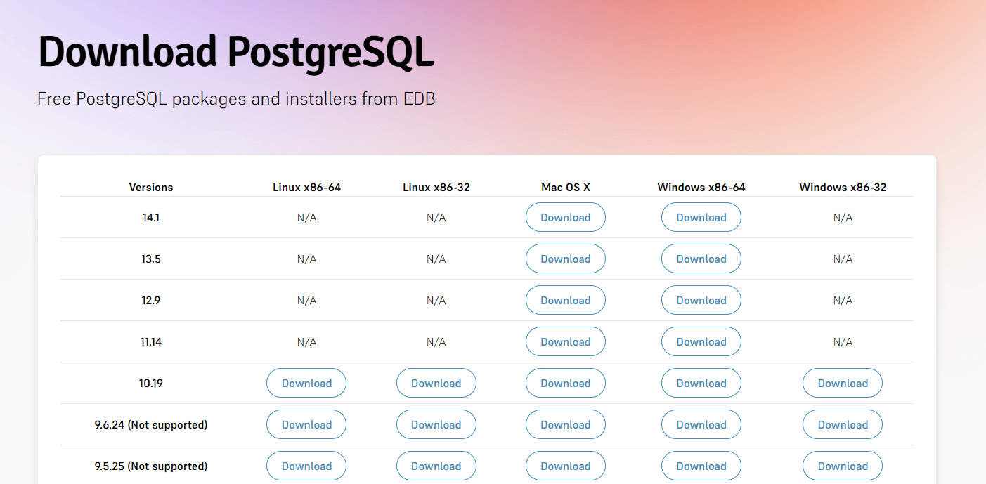 Figure 4.1 – PostgreSQL installation