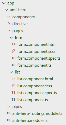 Figure 10.6 – Folder structure after creating the anti-hero feature