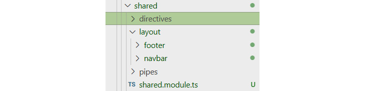 Figure 10.7 – Folder structure after creating the shared module