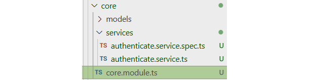 Figure 10.8 – Folder structure after creating the shared module