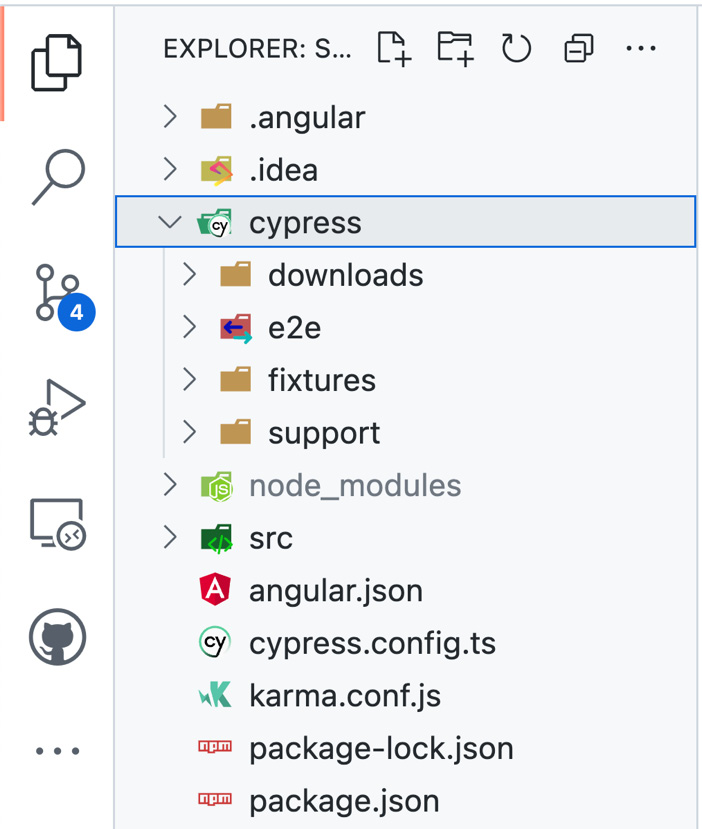 Figure 15.4 – Cypress folders and files