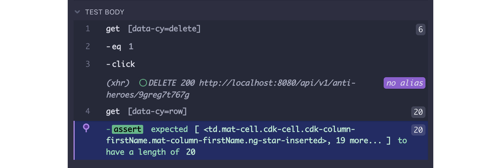 Figure 15.10 – TEST BODY DOM snapshot