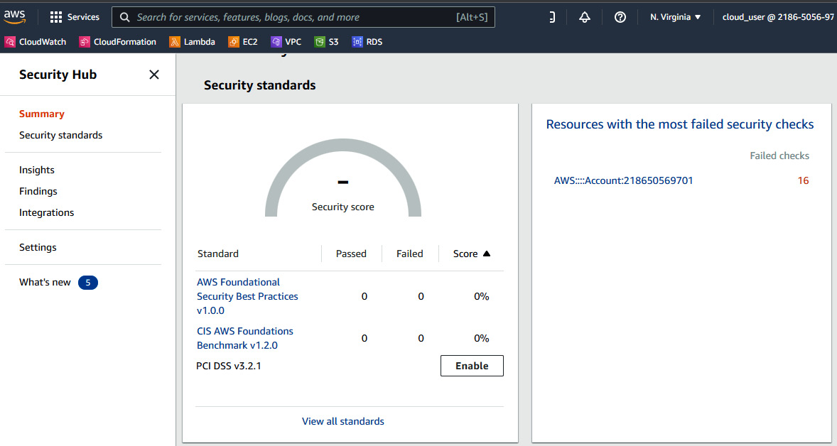 Figure 6.6 – The Summary tab