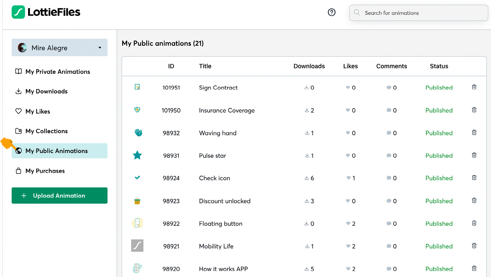 Figure 5.23 – My Public Animations view
